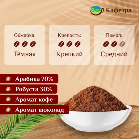 Вьетнамский кофе молотый Trung Nguyen I - 500г
