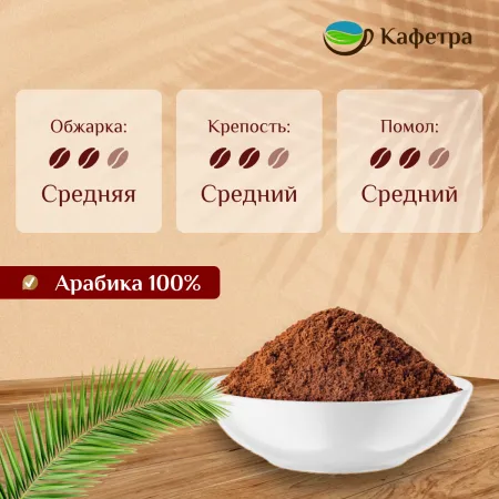 Вьетнамский кофе молотый TN Legend Drip Coffee - Fusion Blend (10 шт по 10 г) - 100 г