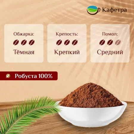 Вьетнамский кофе молотый Trung Nguyen Креатив №1 (Creative №1) - 250 гр