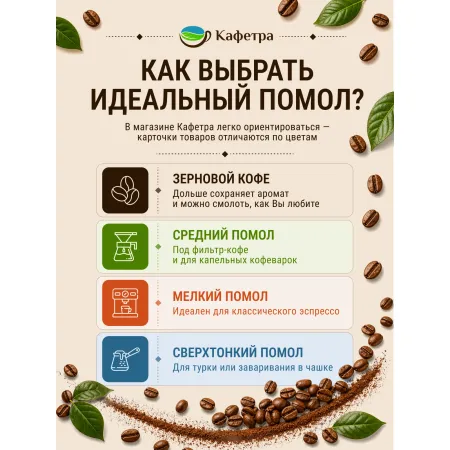 Кофе обжаренный в зернах Арабика Бразилия Можиана средней обжарки Кафетра 500г